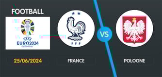 Pronostic France Pologne Euro 2024 - 25/06/2024