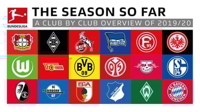 parier sur la Bundesliga