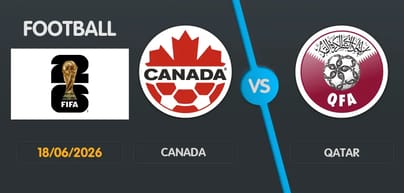 Canada Qatar Mondial 2026